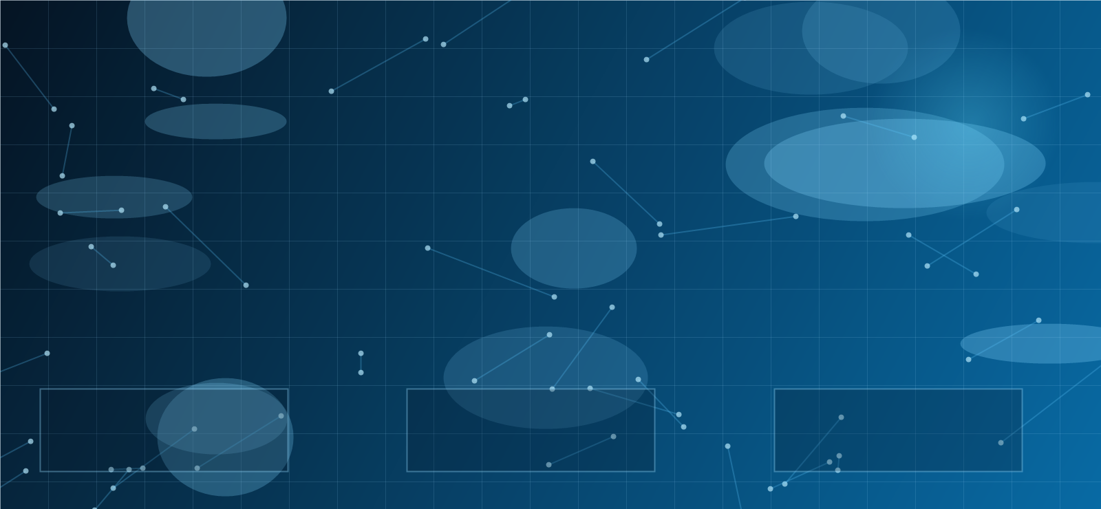 Enterprise digital operation center visual